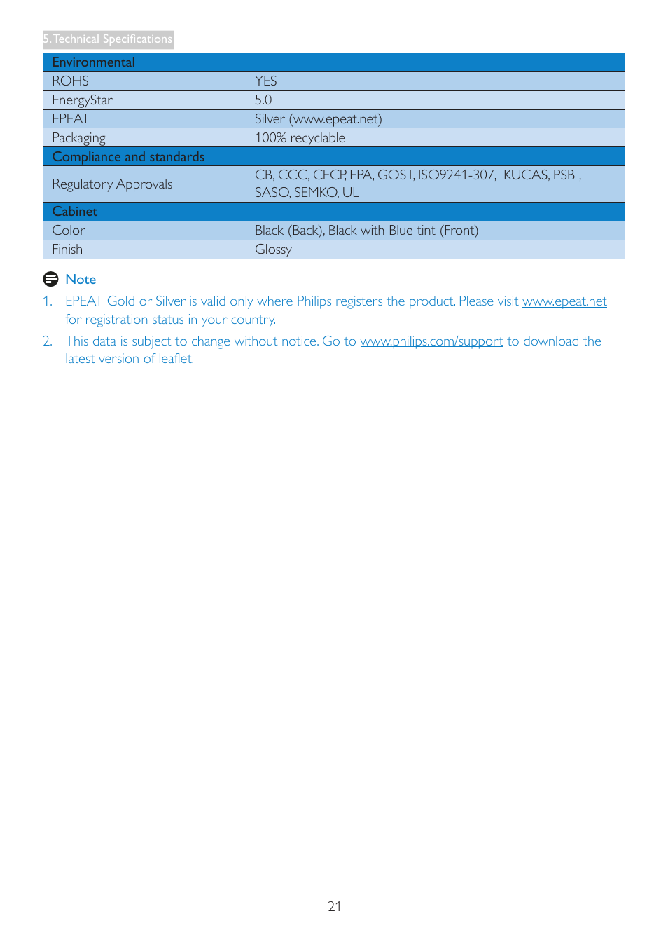 Philips 237E3QPHSU-27 User Manual | Page 23 / 42