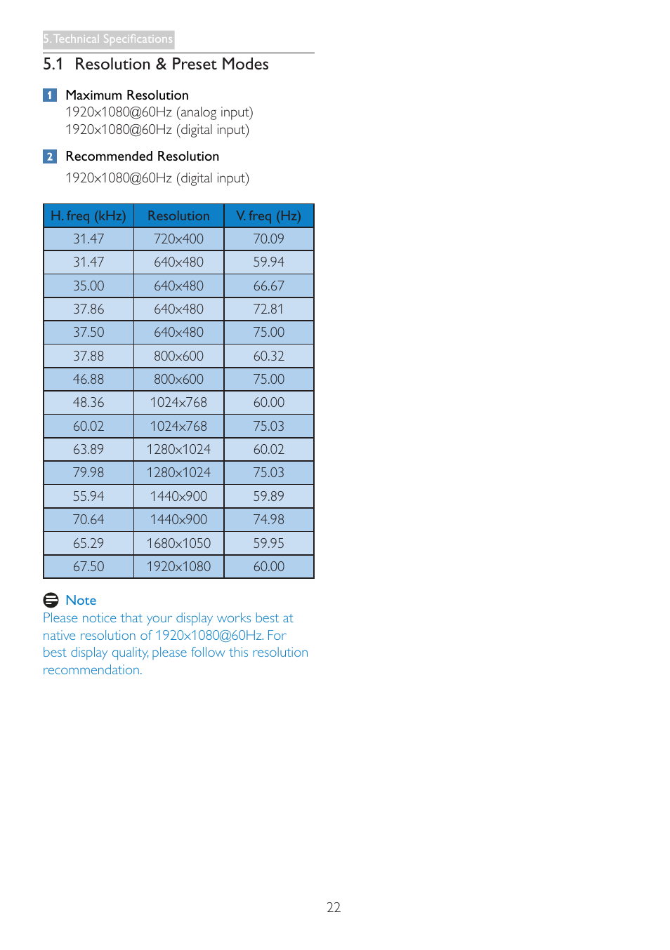 1 resolution & preset modes | Philips 237E3QPHSU-27 User Manual | Page 24 / 42