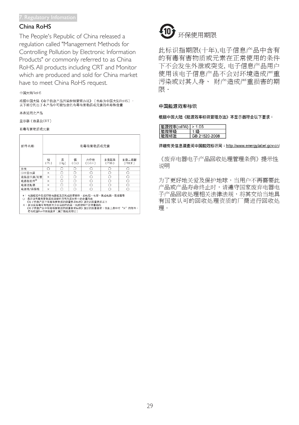 Philips 237E3QPHSU-27 User Manual | Page 31 / 42