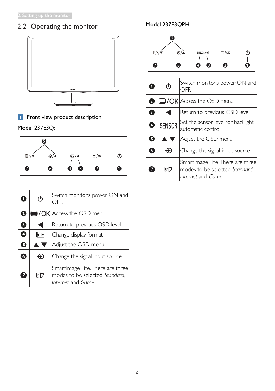 2 operating the monitor | Philips 237E3QPHSU-27 User Manual | Page 8 / 42