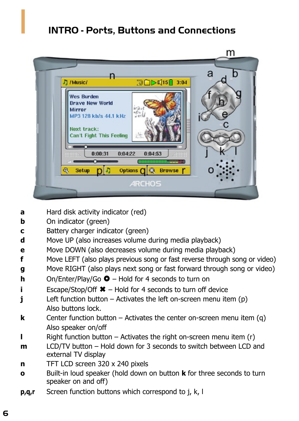 1 intro - ports, buttons and connections, Intro - ports, buttons and connections | ARCHOS AV420 User Manual | Page 6 / 80