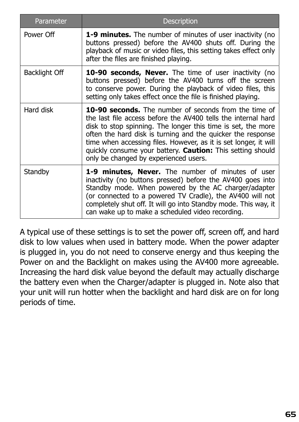 ARCHOS AV420 User Manual | Page 65 / 80