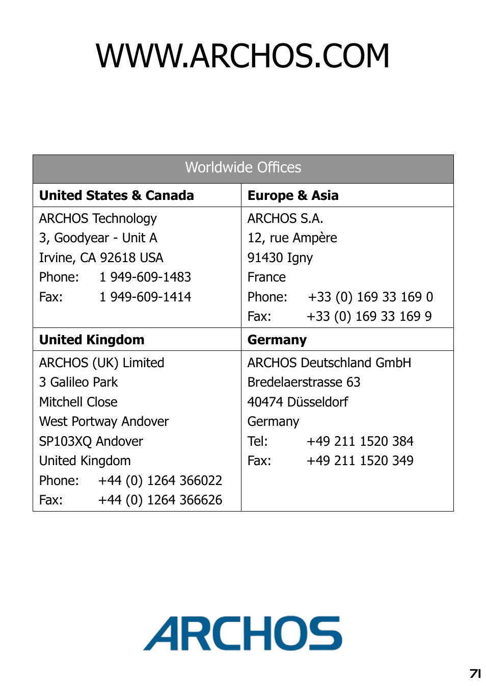ARCHOS AV420 User Manual | Page 71 / 80