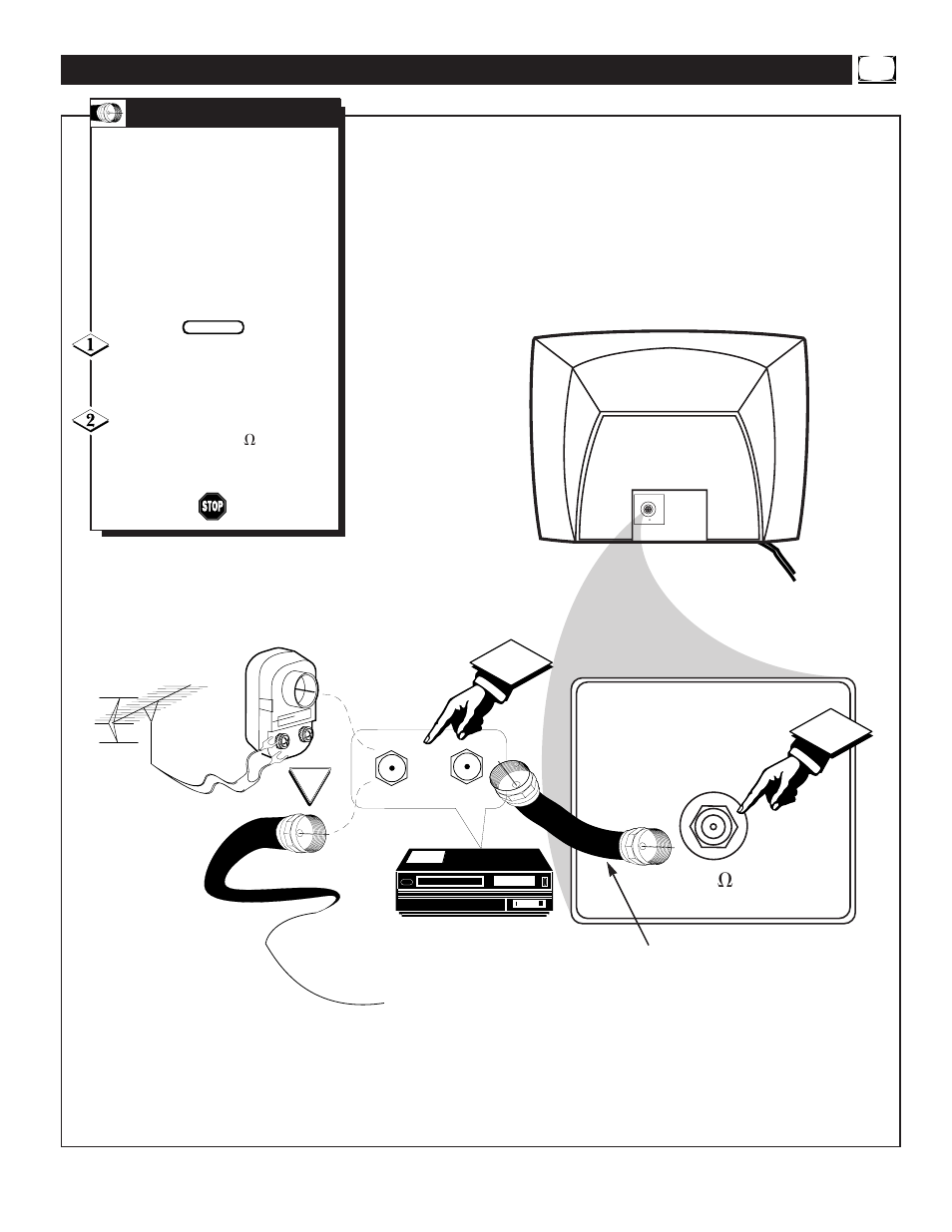 Tv (b, Vcr c | Philips PR1305C User Manual | Page 7 / 32