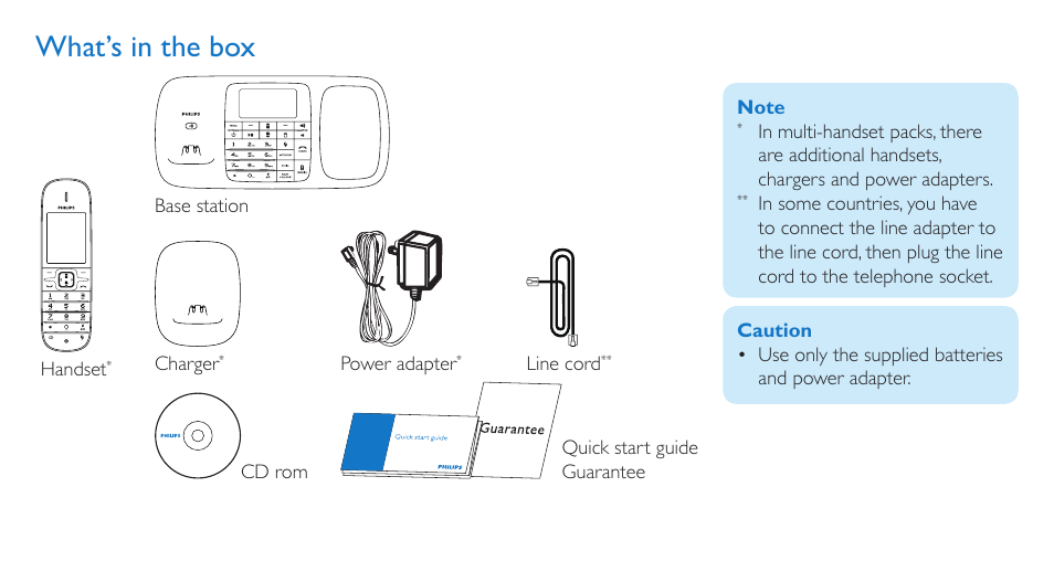 What’s in the box | Philips SE8881B-22 User Manual | Page 2 / 12