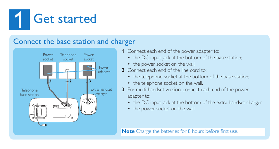 Get started, Connect the base station and charger | Philips SE8881B-22 User Manual | Page 3 / 12