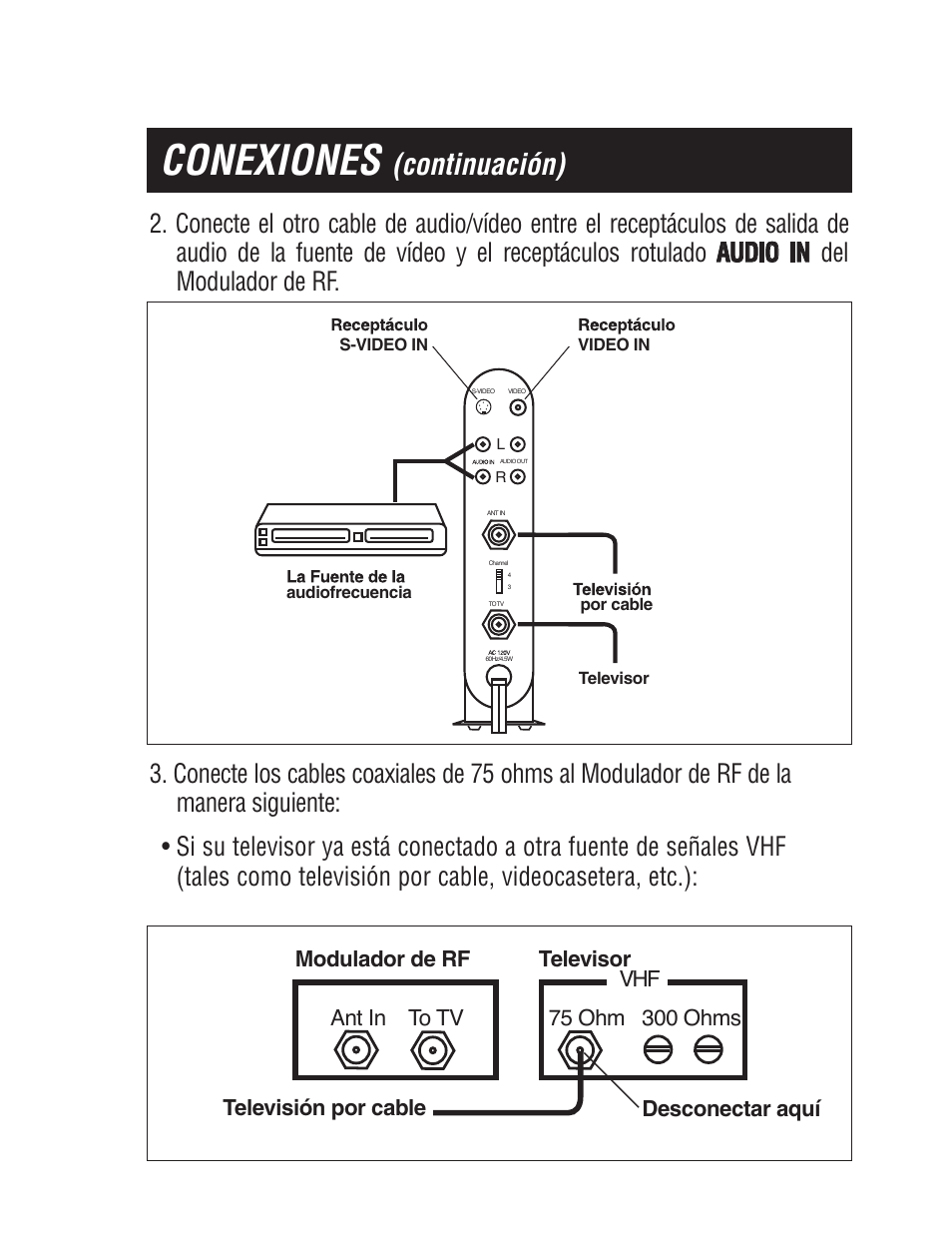 Conexiones, Continuación) | Philips SWS2103W-17 User Manual | Page 12 / 24