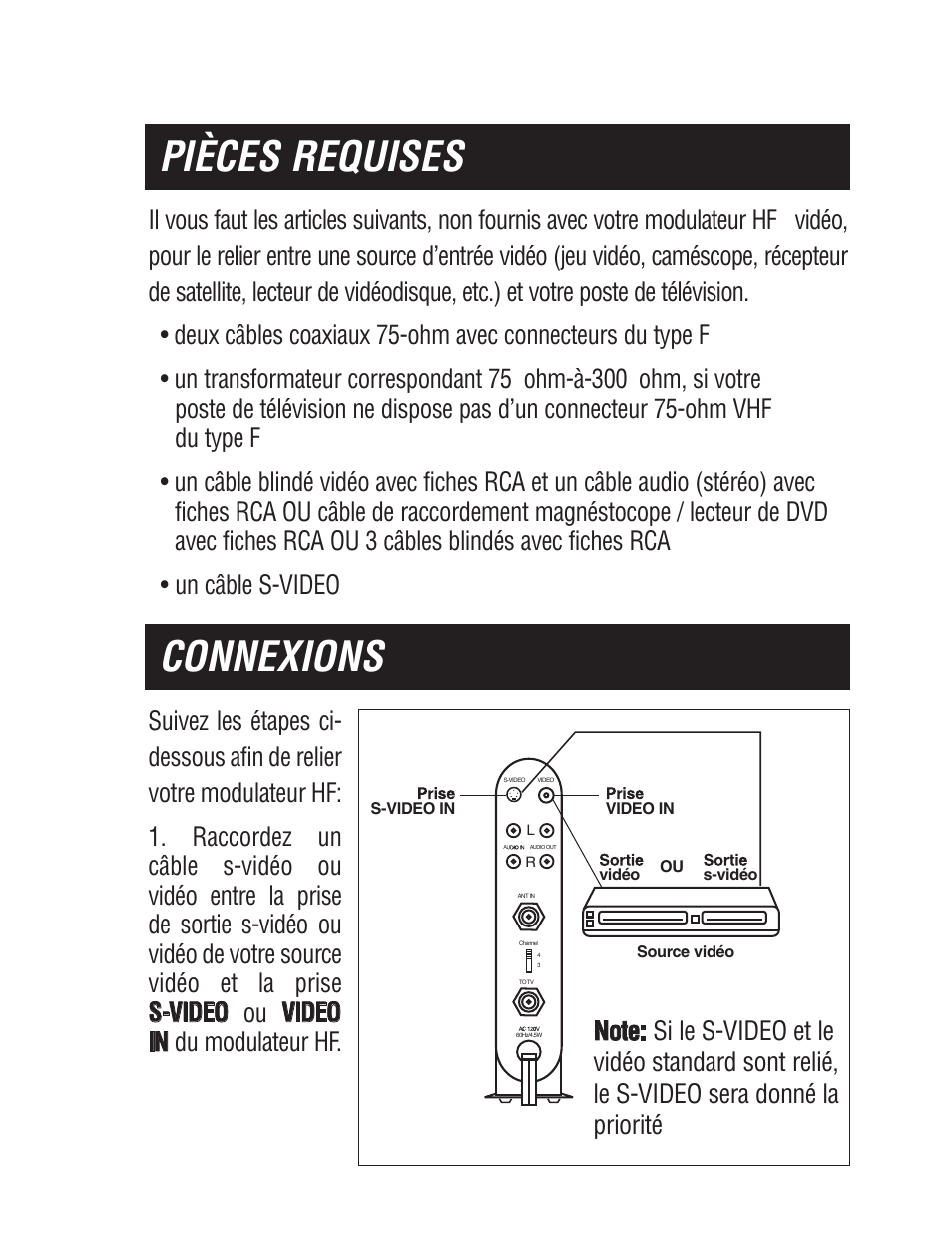 Pièces requises, Connexions | Philips SWS2103W-17 User Manual | Page 19 / 24