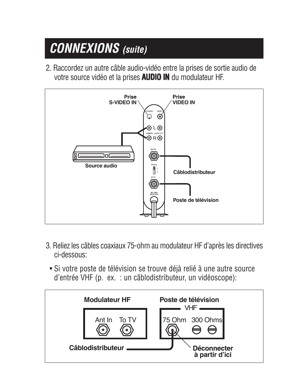 Connexions, Suite) | Philips SWS2103W-17 User Manual | Page 20 / 24