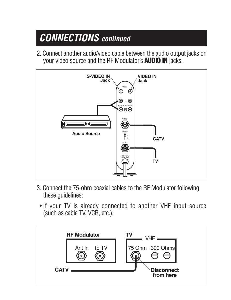 Connections, Continued | Philips SWS2103W-17 User Manual | Page 4 / 24