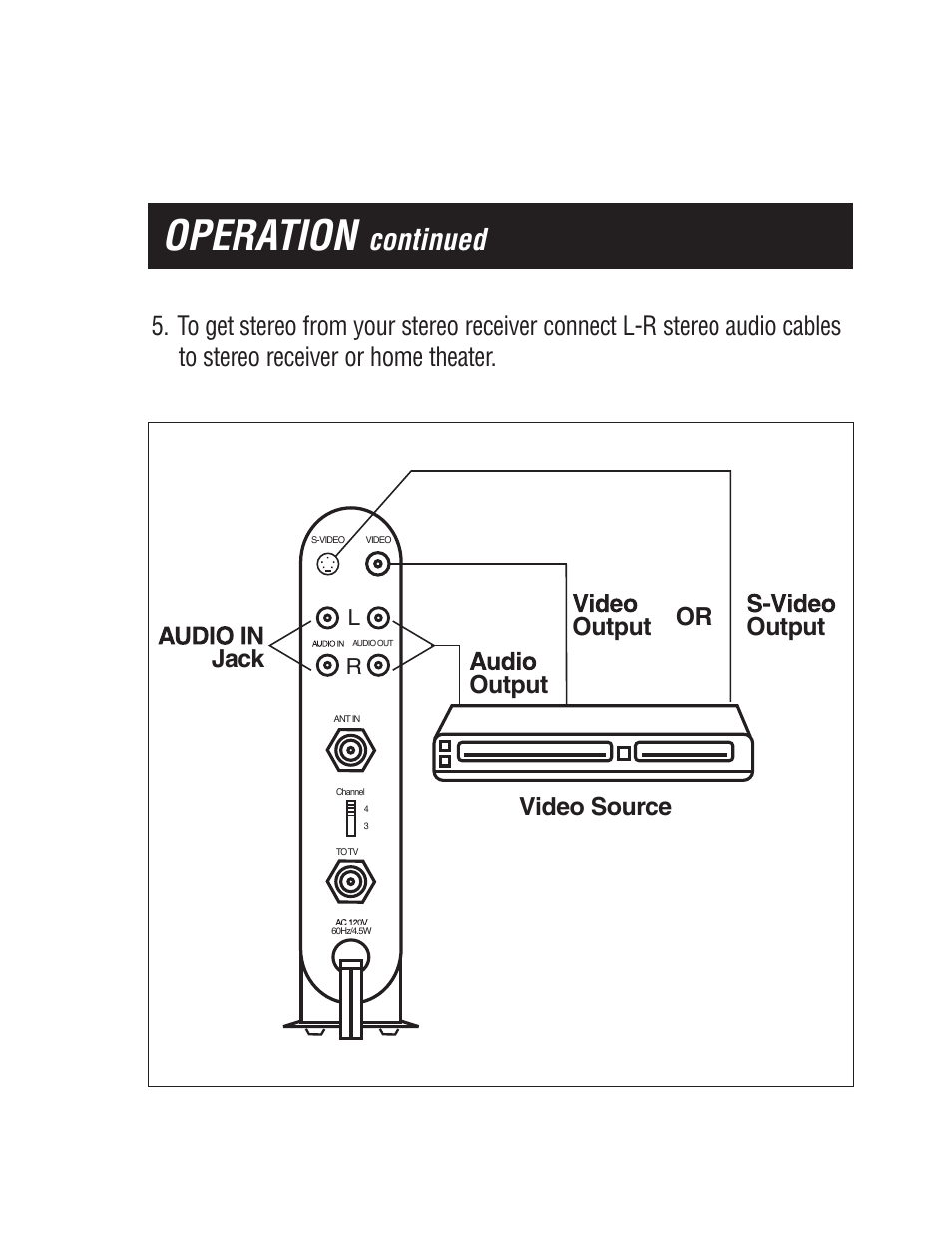 Operation, Continued, Jack output or output output video source | Philips SWS2103W-17 User Manual | Page 7 / 24