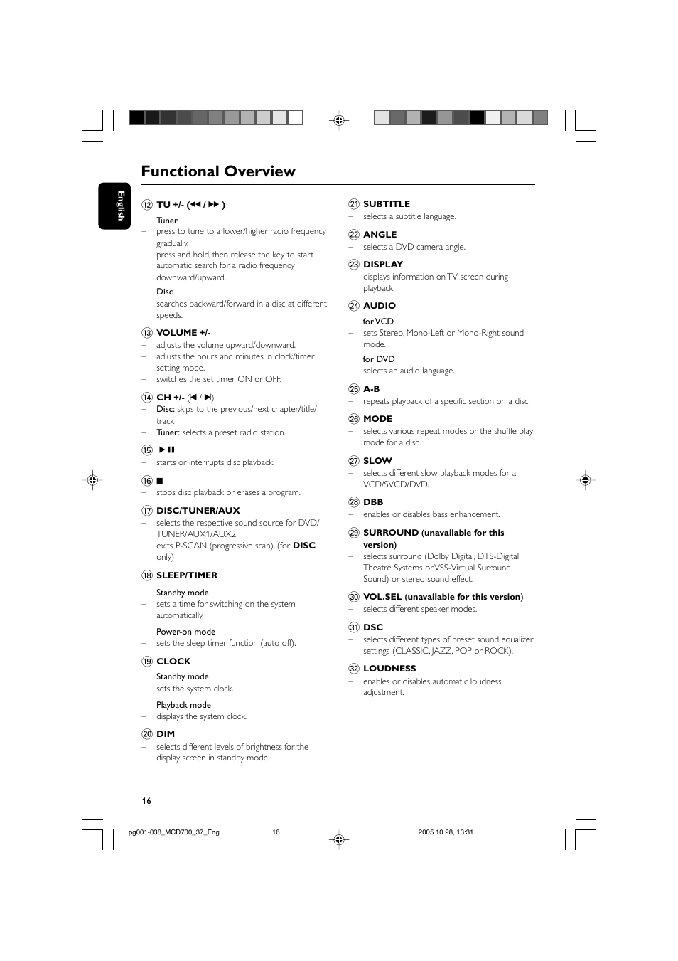 Functional overview | Philips MCD700-37B User Manual | Page 16 / 38