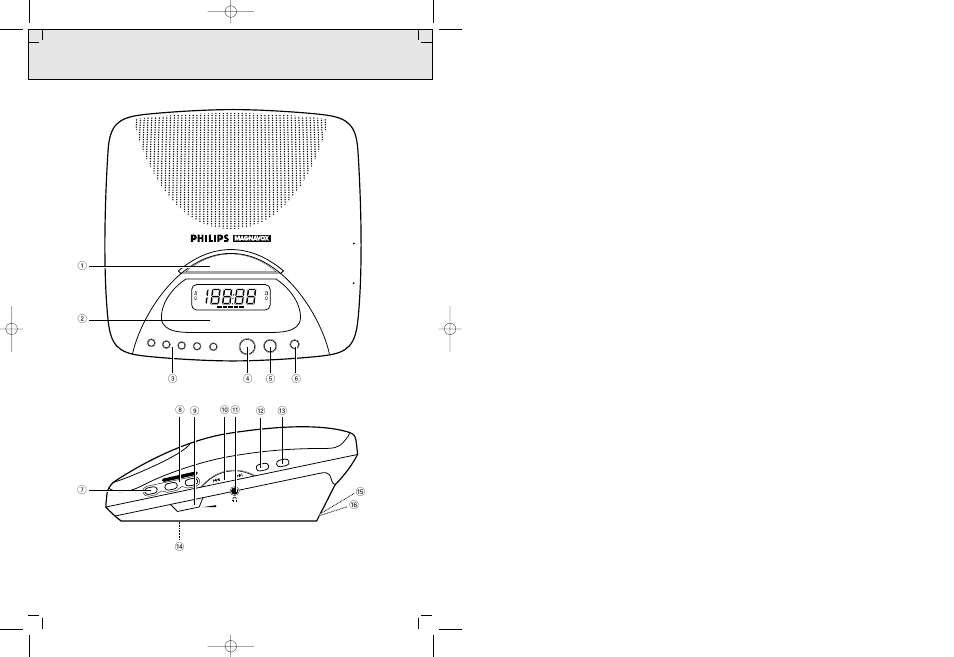 Philips AJ3720-17B User Manual | Page 3 / 40