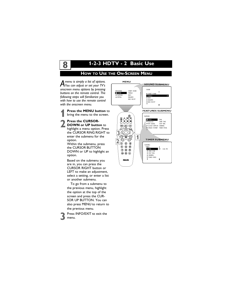 Philips 60PP9910-17 User Manual | Page 12 / 33