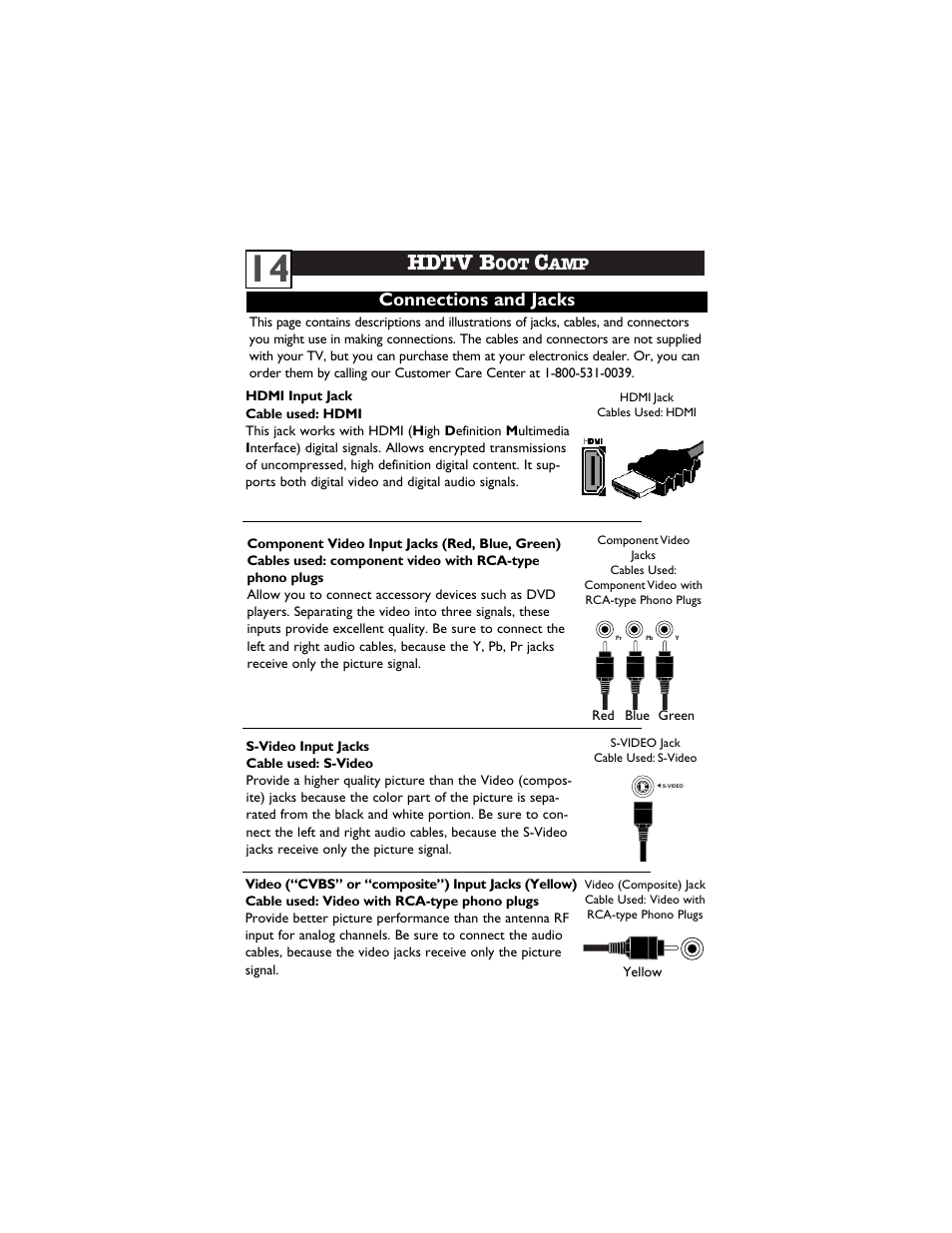 Hdtv b, Connections and jacks | Philips 60PP9910-17 User Manual | Page 18 / 33