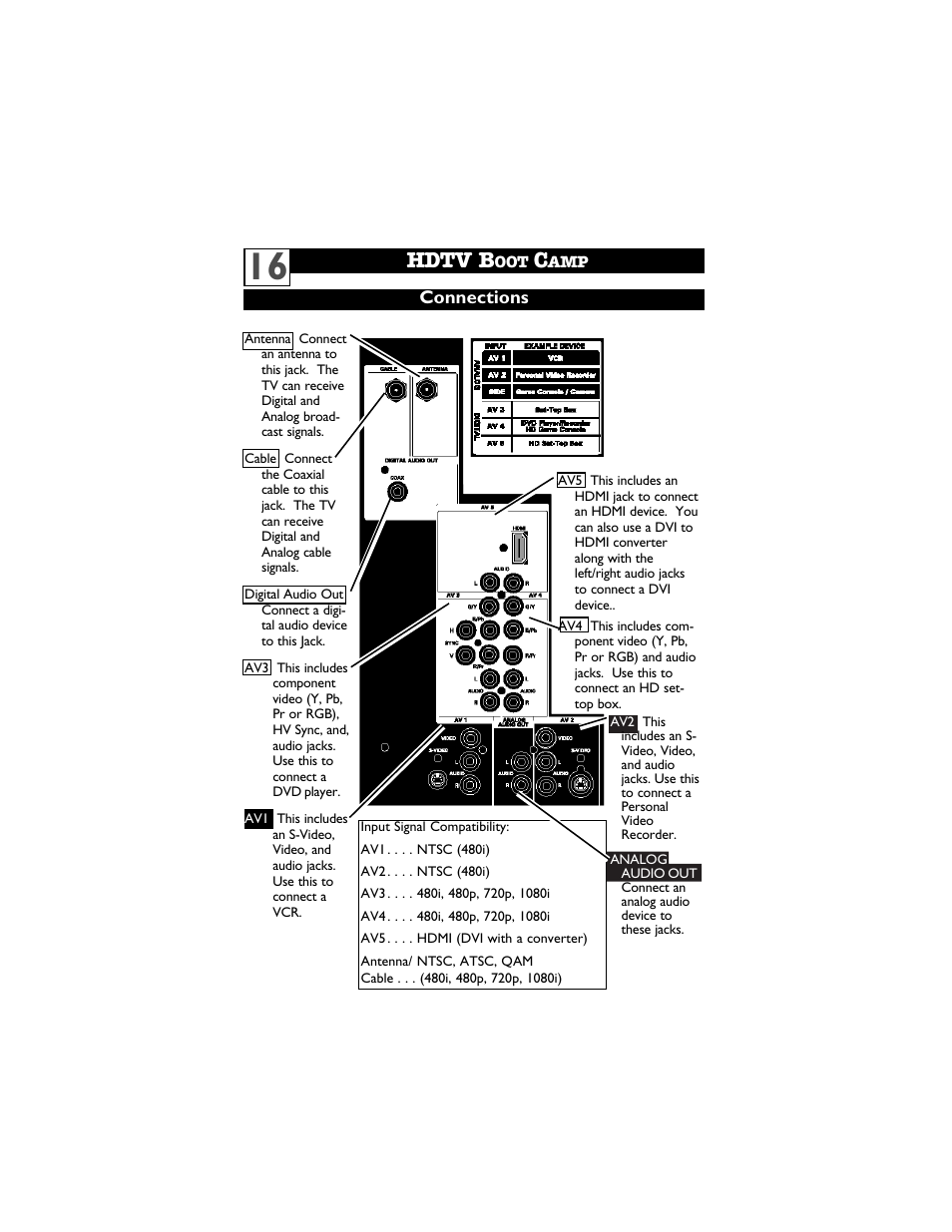 Hdtv b | Philips 60PP9910-17 User Manual | Page 20 / 33