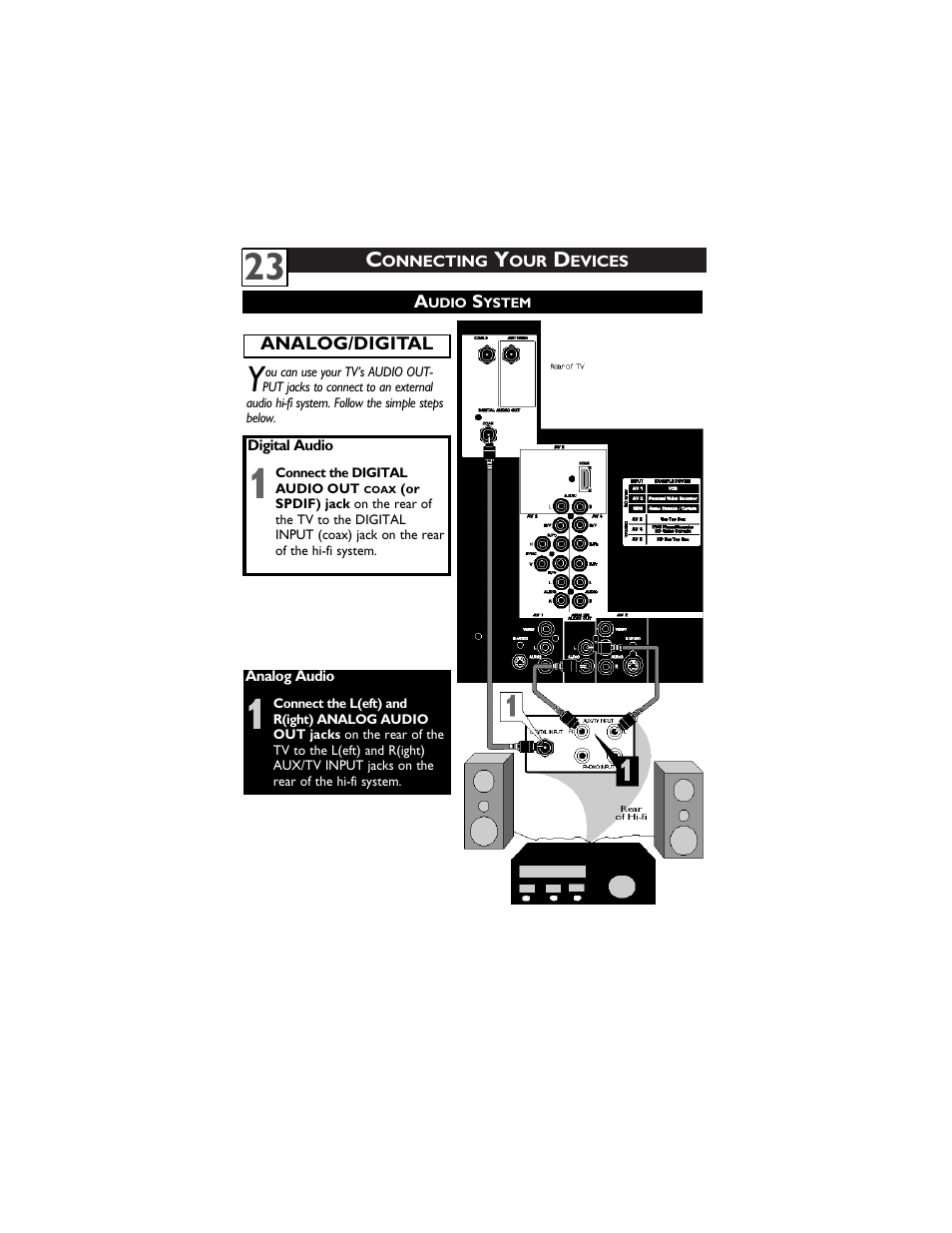 Philips 60PP9910-17 User Manual | Page 27 / 33