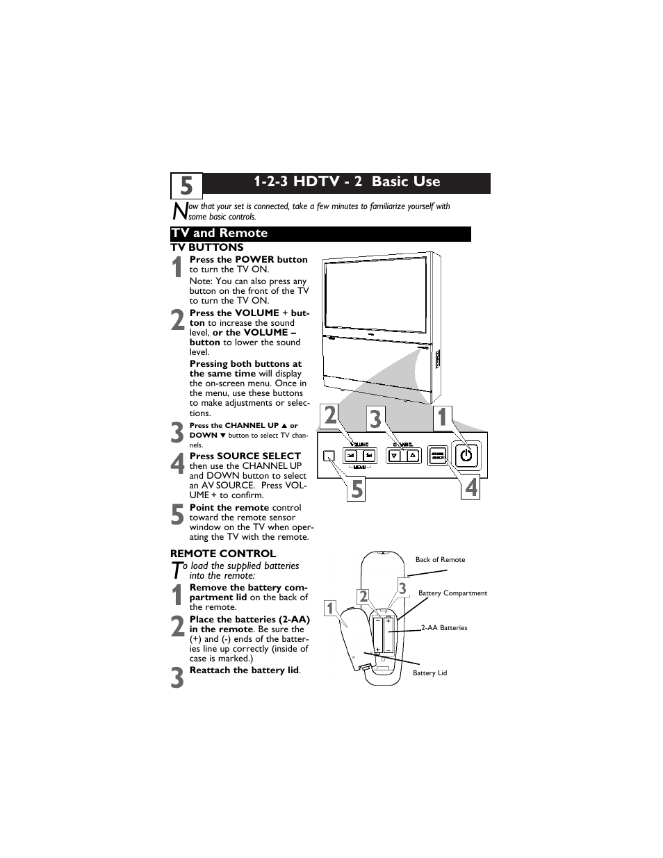 Philips 60PP9910-17 User Manual | Page 9 / 33