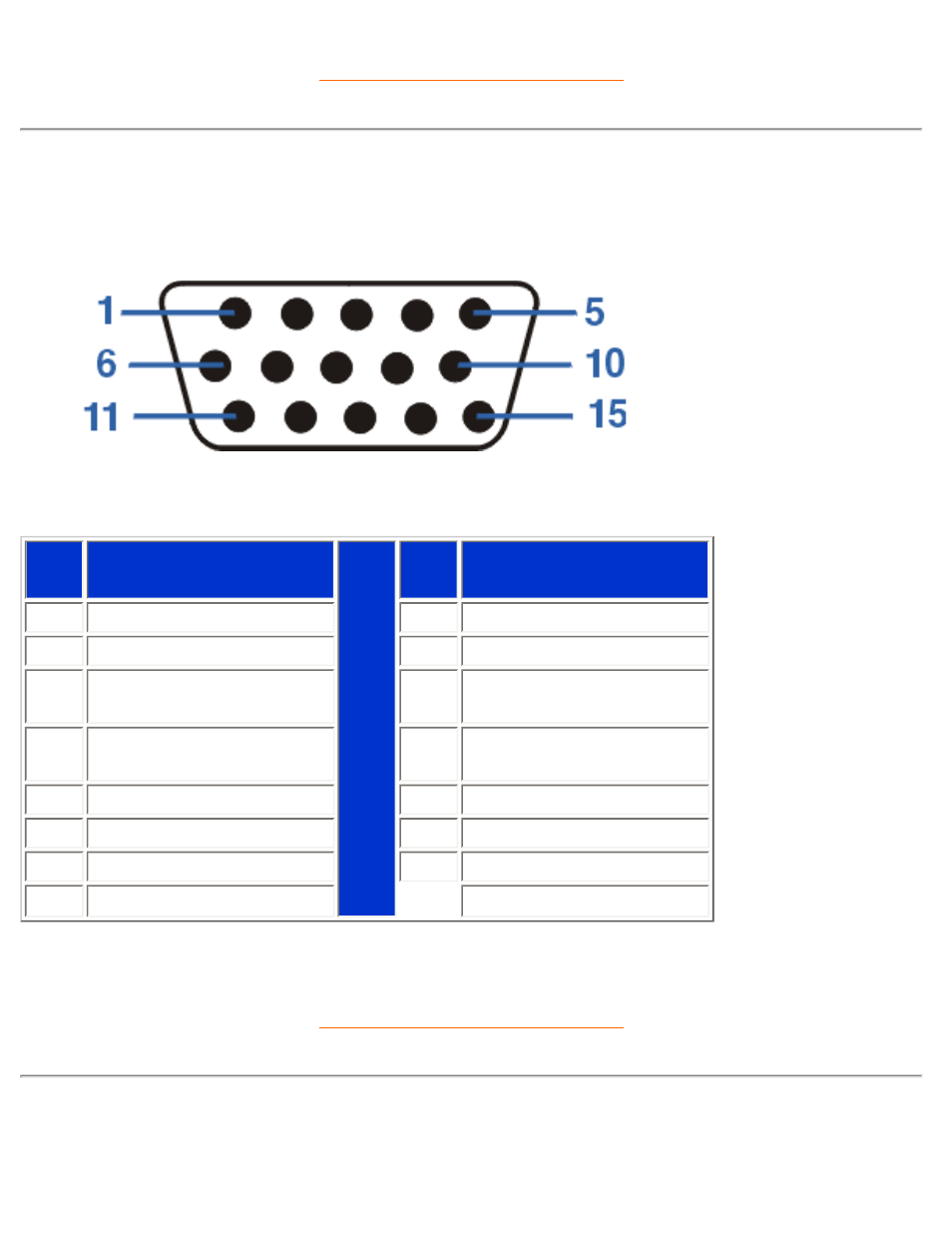 Pin assignment, Product views | Philips 107E51-99 User Manual | Page 11 / 128