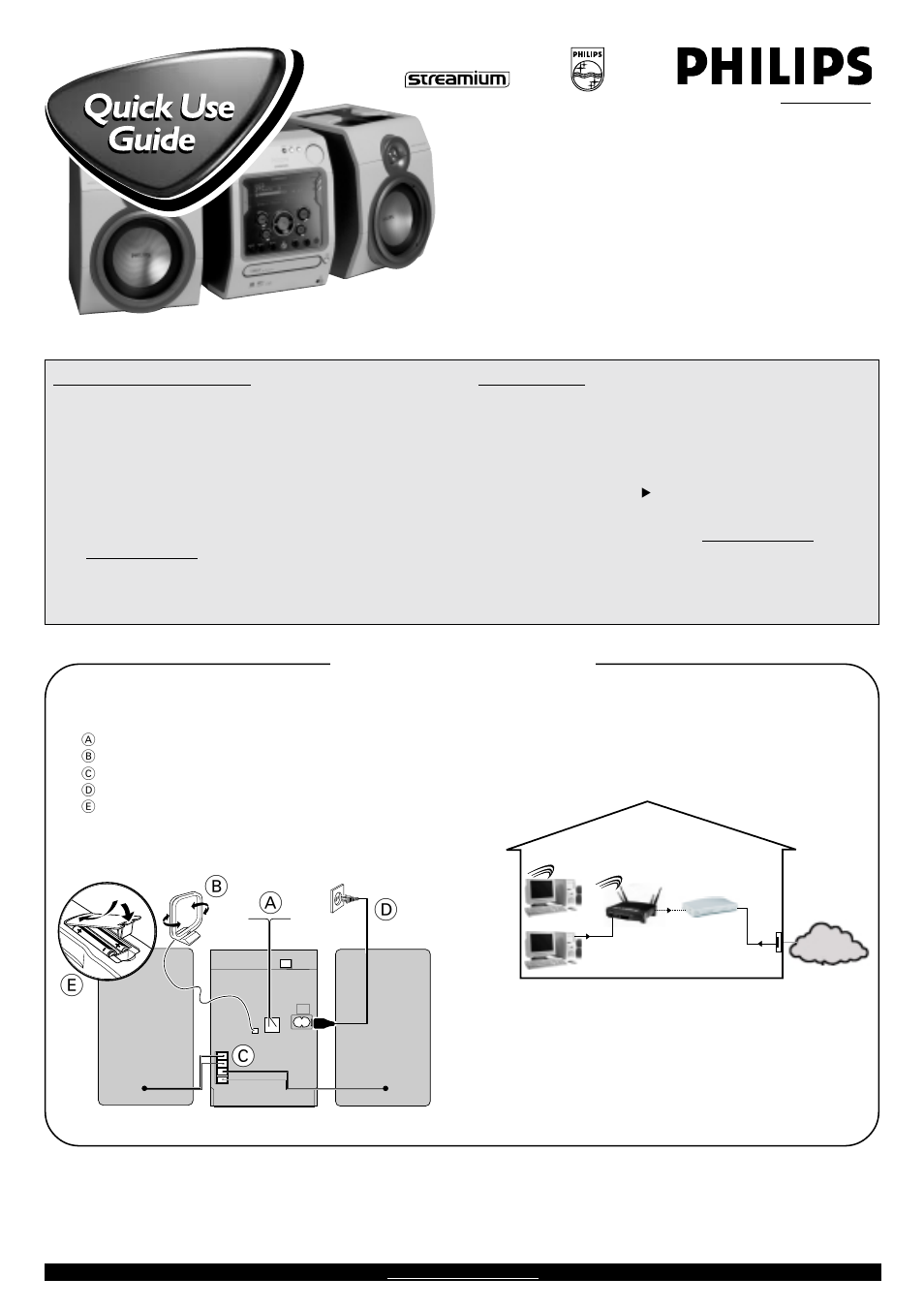 Da b c e, Prerequisites for setup, Mc-i250 | Basic audio connection, Home network connection, Configure your home network, Important, Registration | Philips MC-I250-37 User Manual | Page 3 / 42