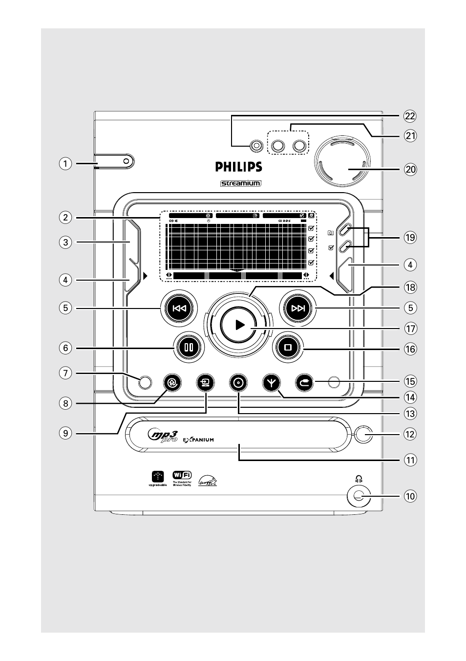 Philips MC-I250-37 User Manual | Page 5 / 42