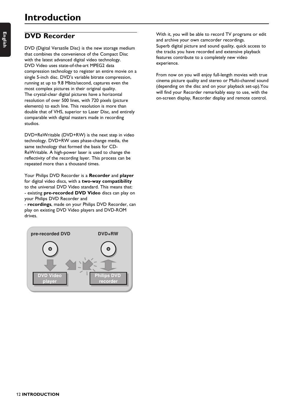 Introduction, Dvd recorder | Philips DVDR150099 User Manual | Page 12 / 66