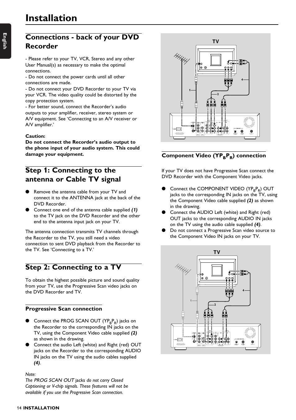 Installation, Connections - back of your dvd recorder, Step 2: connecting to a tv | Progressive scan connection, Component video (yp, Connection, English, Lconnect the prog scan out (yp, 14 installation | Philips DVDR150099 User Manual | Page 14 / 66