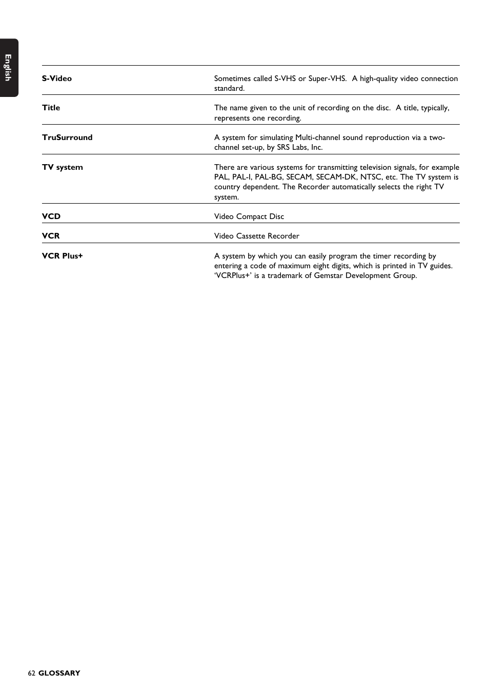 Philips DVDR150099 User Manual | Page 62 / 66