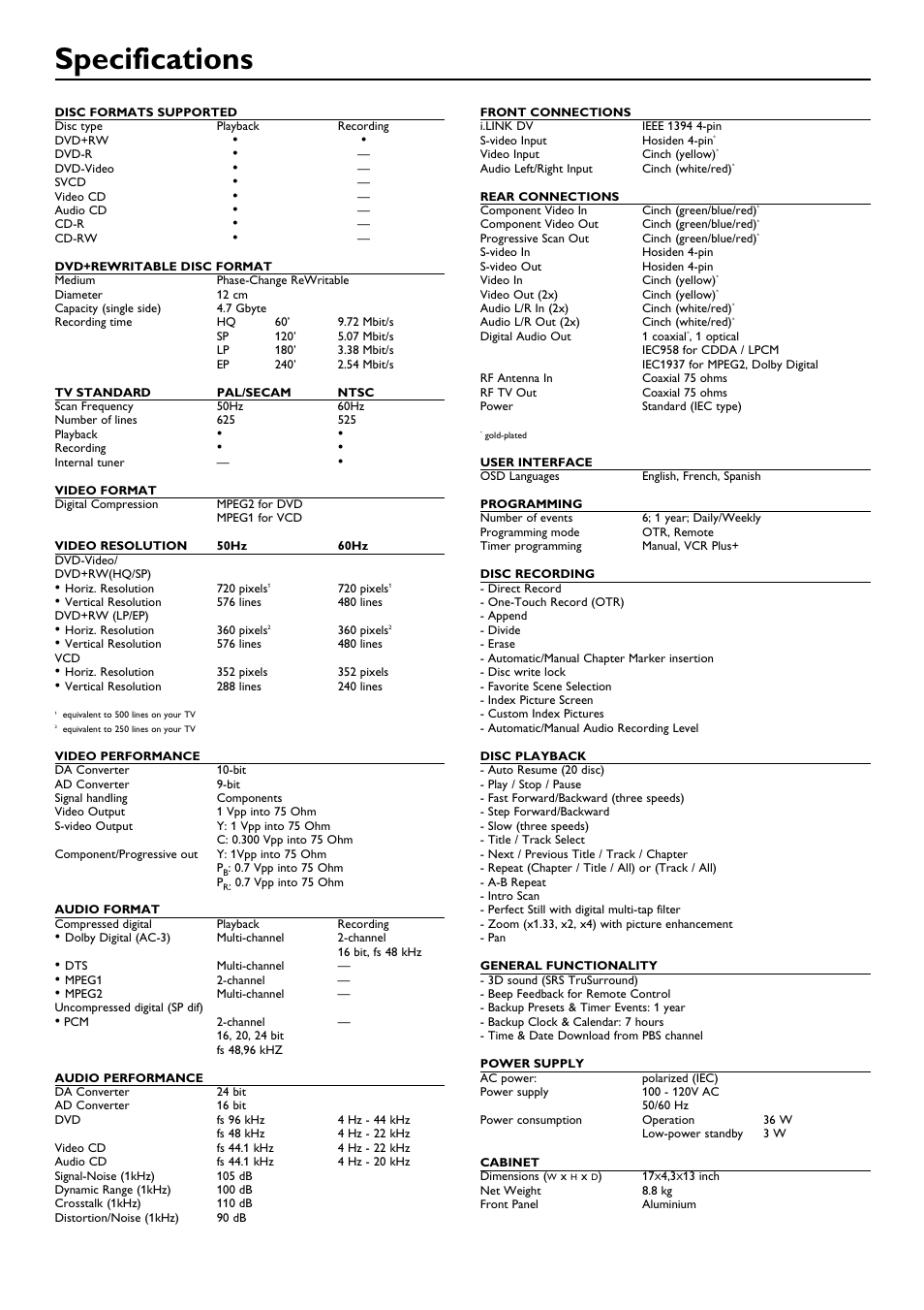 Specifications | Philips DVDR150099 User Manual | Page 65 / 66