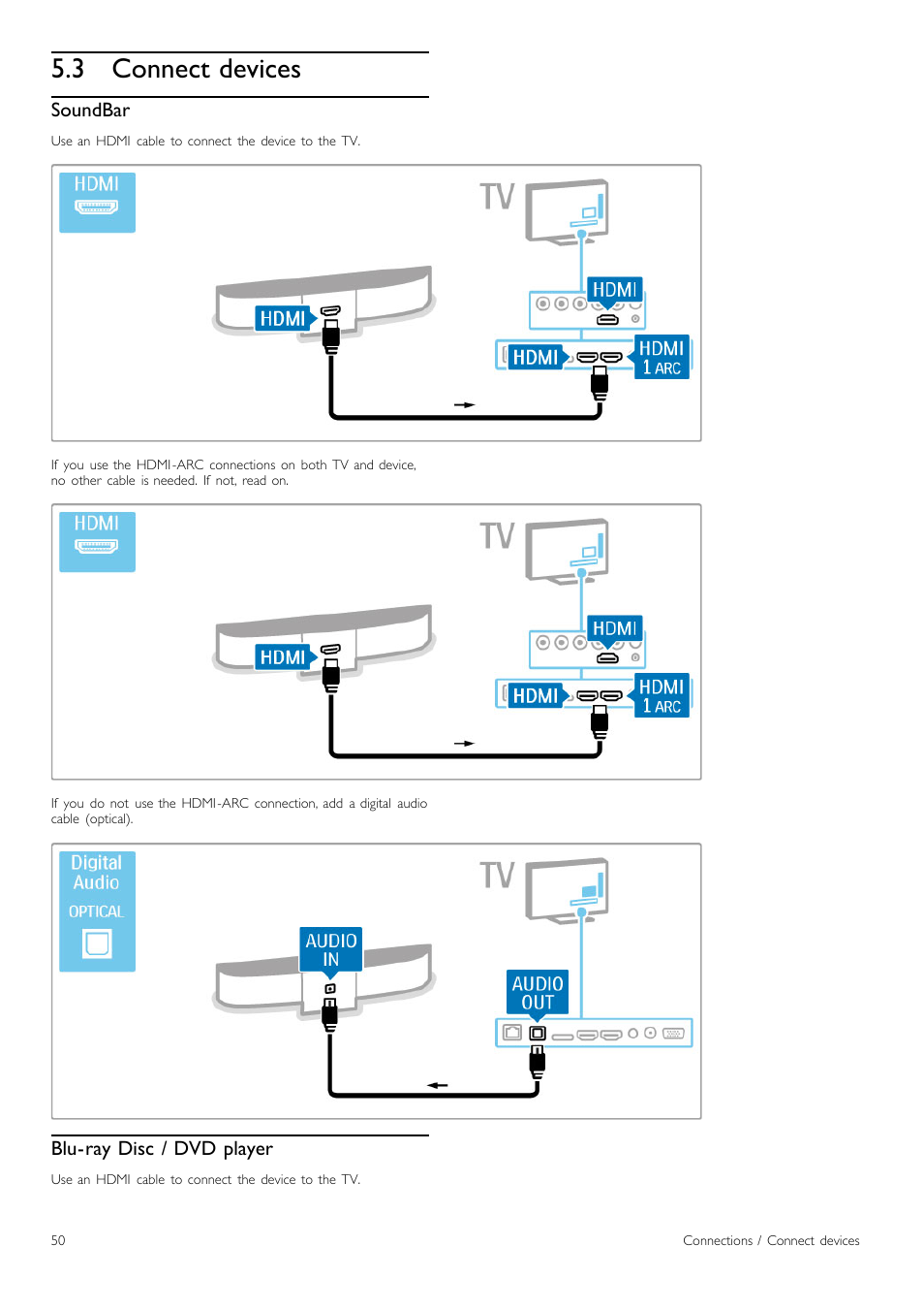 Connect devices, 3 connect devices, Soundbar | Blu-ray disc / dvd player | Philips Cinema 219 Gold Series Smart LED TV 50PFL7956T 127 cm 50" Ultra wide screen Easy 3D with Ambilight Spectra 2 and Multi-view User Manual | Page 50 / 84