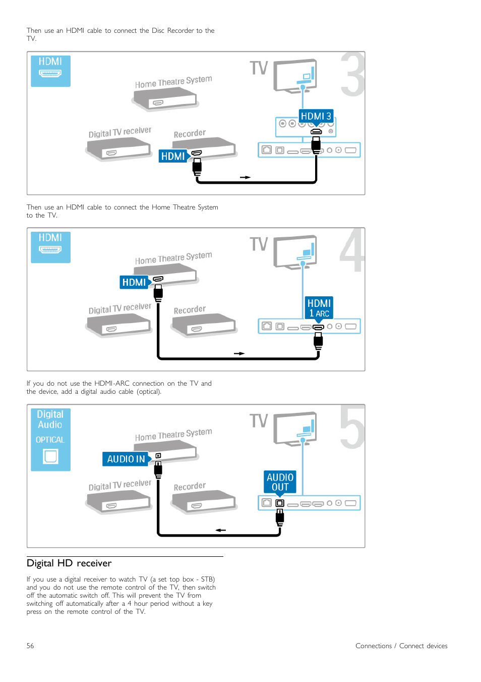 Digital hd receiver | Philips Cinema 219 Gold Series Smart LED TV 50PFL7956T 127 cm 50" Ultra wide screen Easy 3D with Ambilight Spectra 2 and Multi-view User Manual | Page 56 / 84