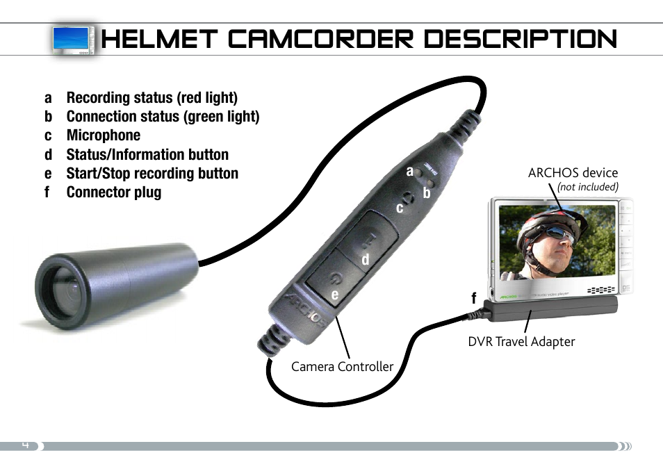 Helmet camcorder description | ARCHOS 605 User Manual | Page 4 / 10