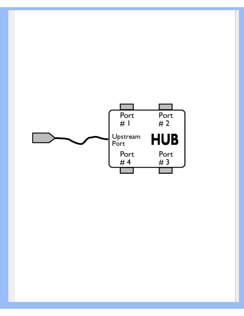 Philips 190B5CB-27 User Manual | Page 24 / 93