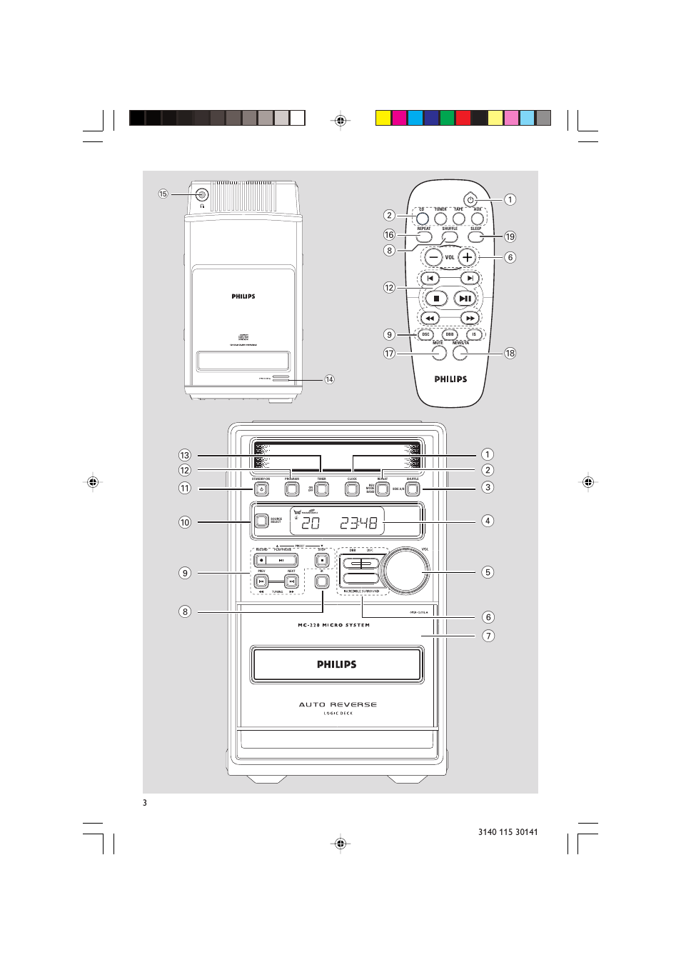 Philips MC-220-37B User Manual | Page 3 / 23