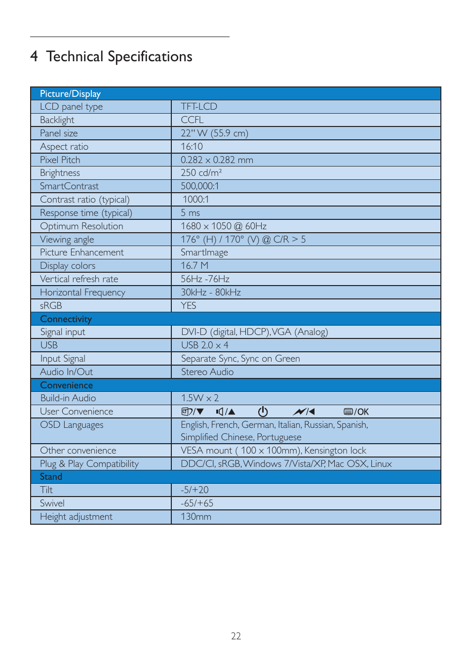 4 technical specifications | Philips 220P2ES-00 User Manual | Page 24 / 53