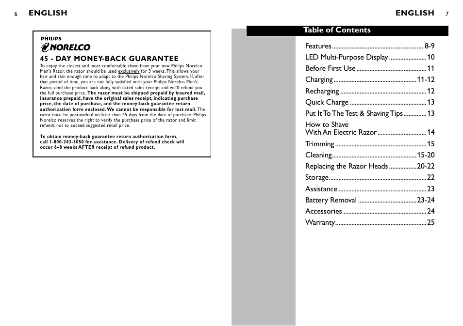 45 - day money-back guarantee | Philips PT724-41 User Manual | Page 4 / 13