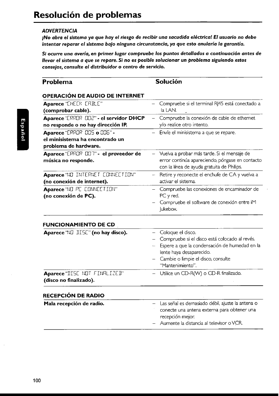 Resolución de problemas, Problema solución | Philips FWI1000 User Manual | Page 100 / 106