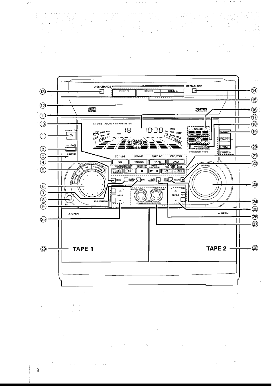 Philips FWI1000 User Manual | Page 4 / 106