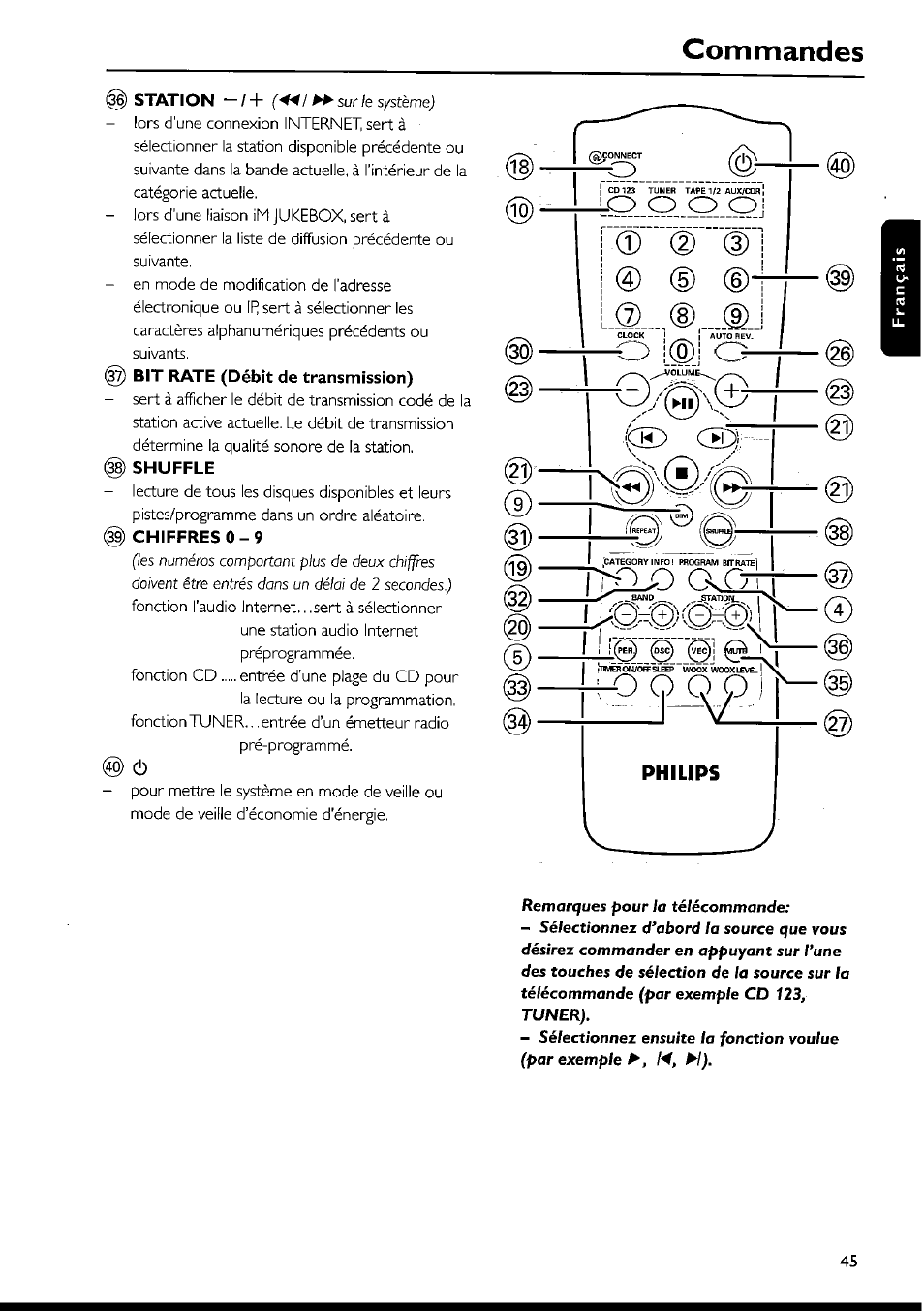 Commandes, I shuffle, I chiffres 0-9 | O !®i o, 2) (3) i @ (5) (7) ® ® i, Il-—k-o, Philips | Philips FWI1000 User Manual | Page 45 / 106