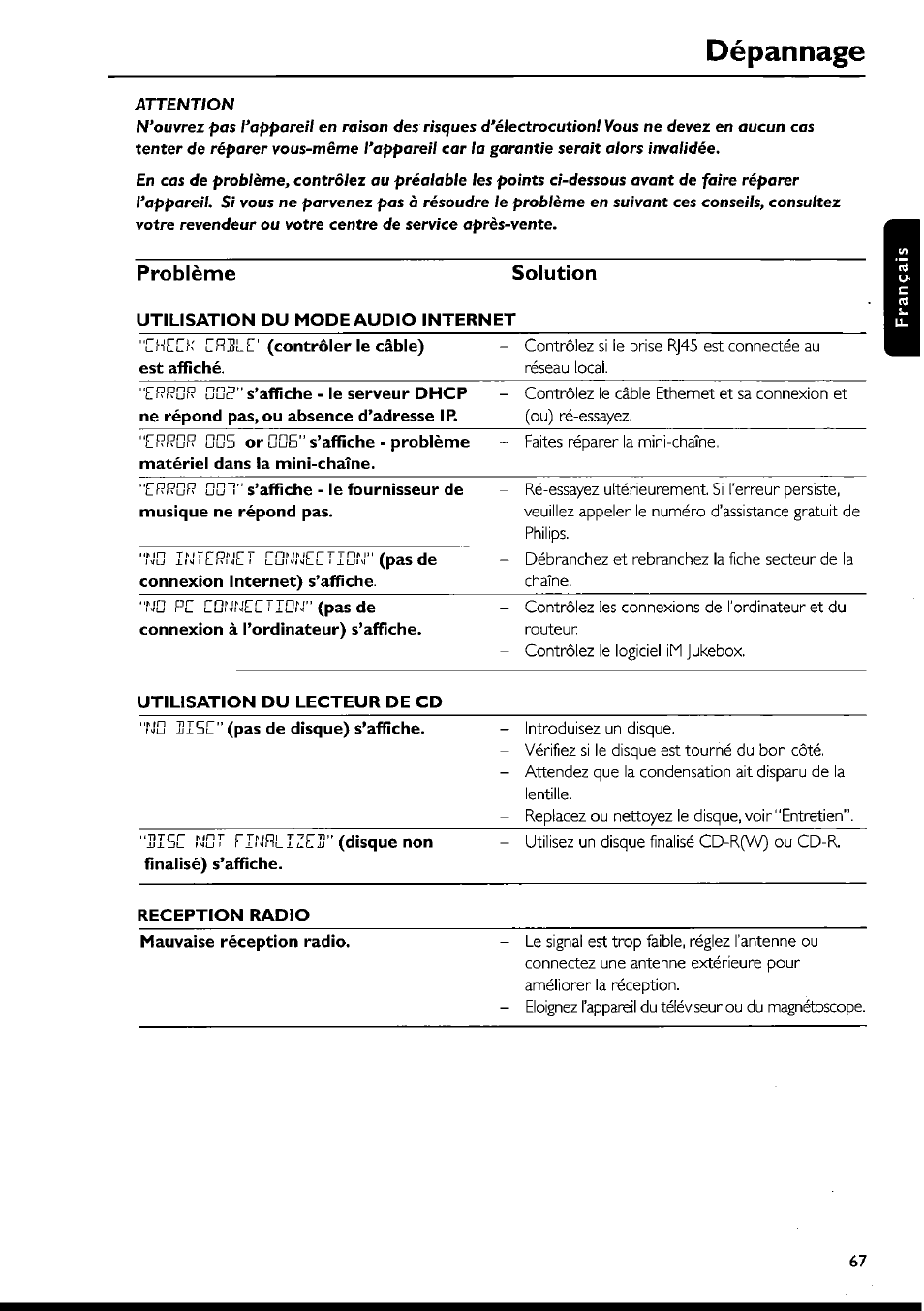 Dépannage, Problème solution | Philips FWI1000 User Manual | Page 67 / 106