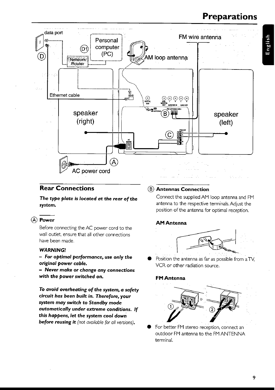 Preparations, Rear connections, Rear connections -10 | Philips FWI1000 User Manual | Page 9 / 106