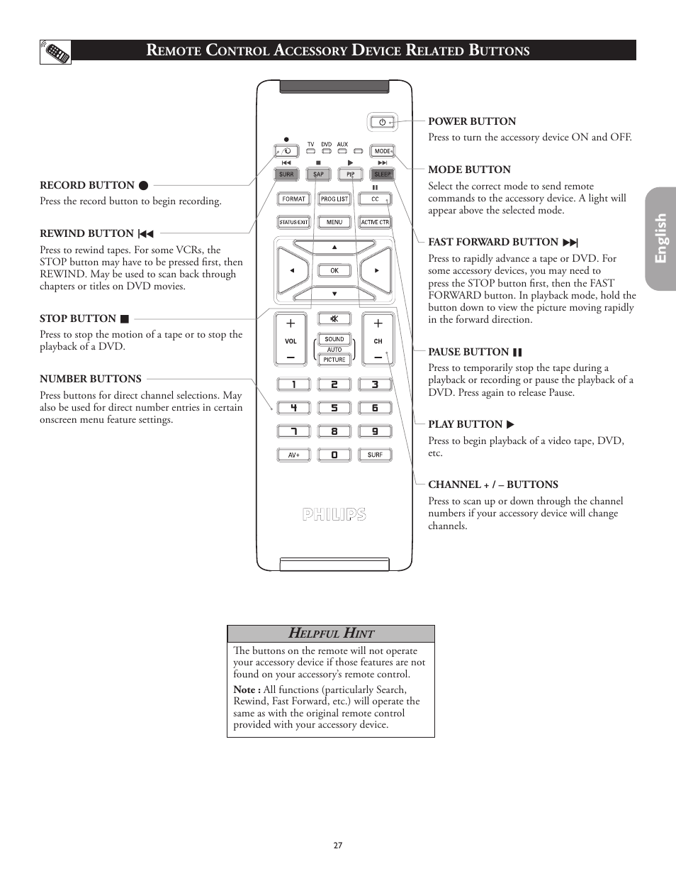 English | Philips 26PF5320-28B User Manual | Page 27 / 114