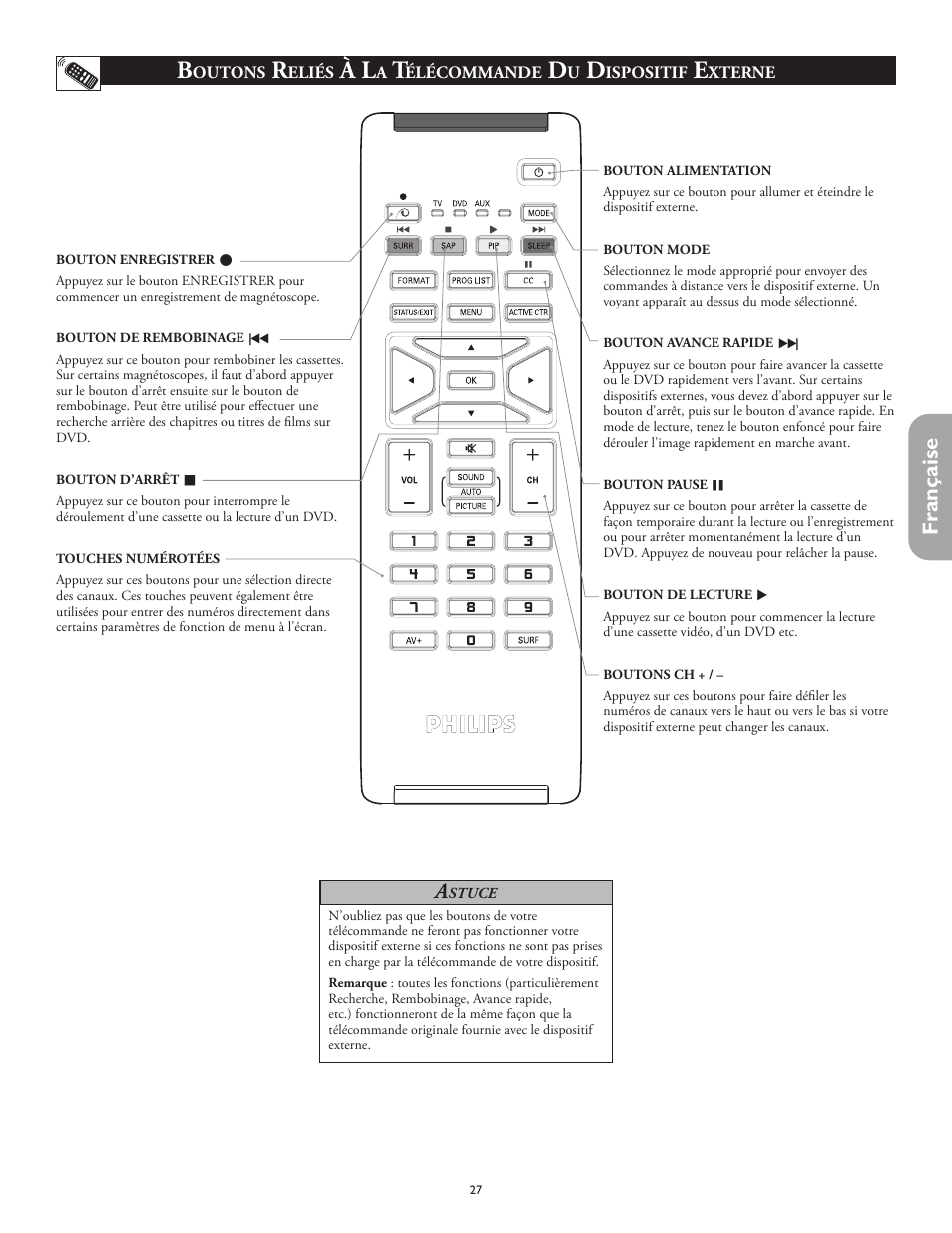 Française | Philips 26PF5320-28B User Manual | Page 65 / 114