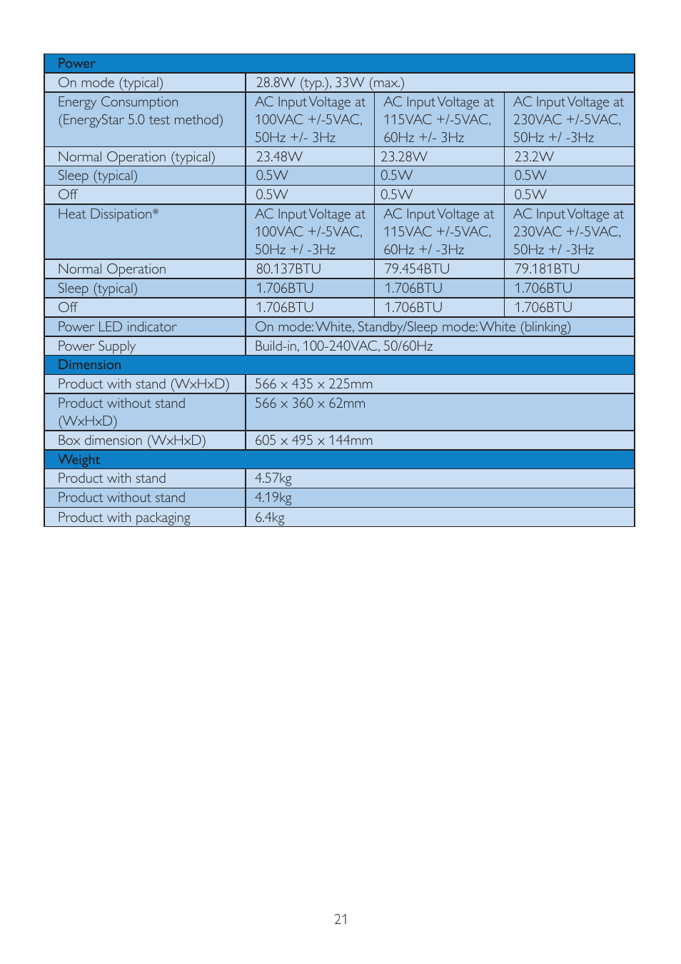 Philips 234EL2SB-00 User Manual | Page 23 / 51