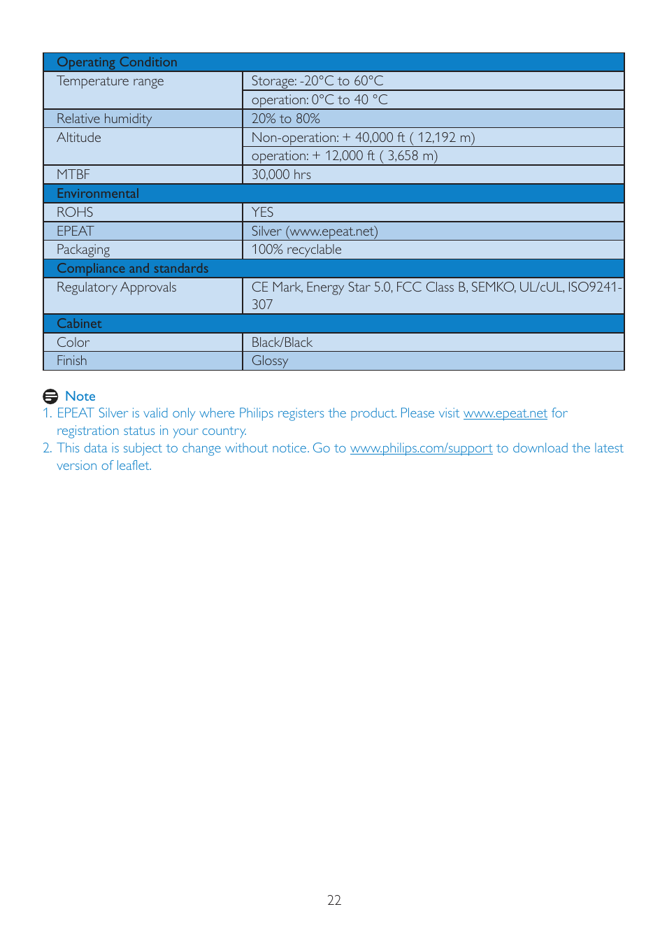 Philips 234EL2SB-00 User Manual | Page 24 / 51