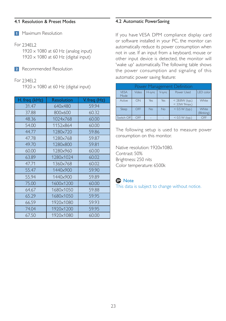 Philips 234EL2SB-00 User Manual | Page 25 / 51