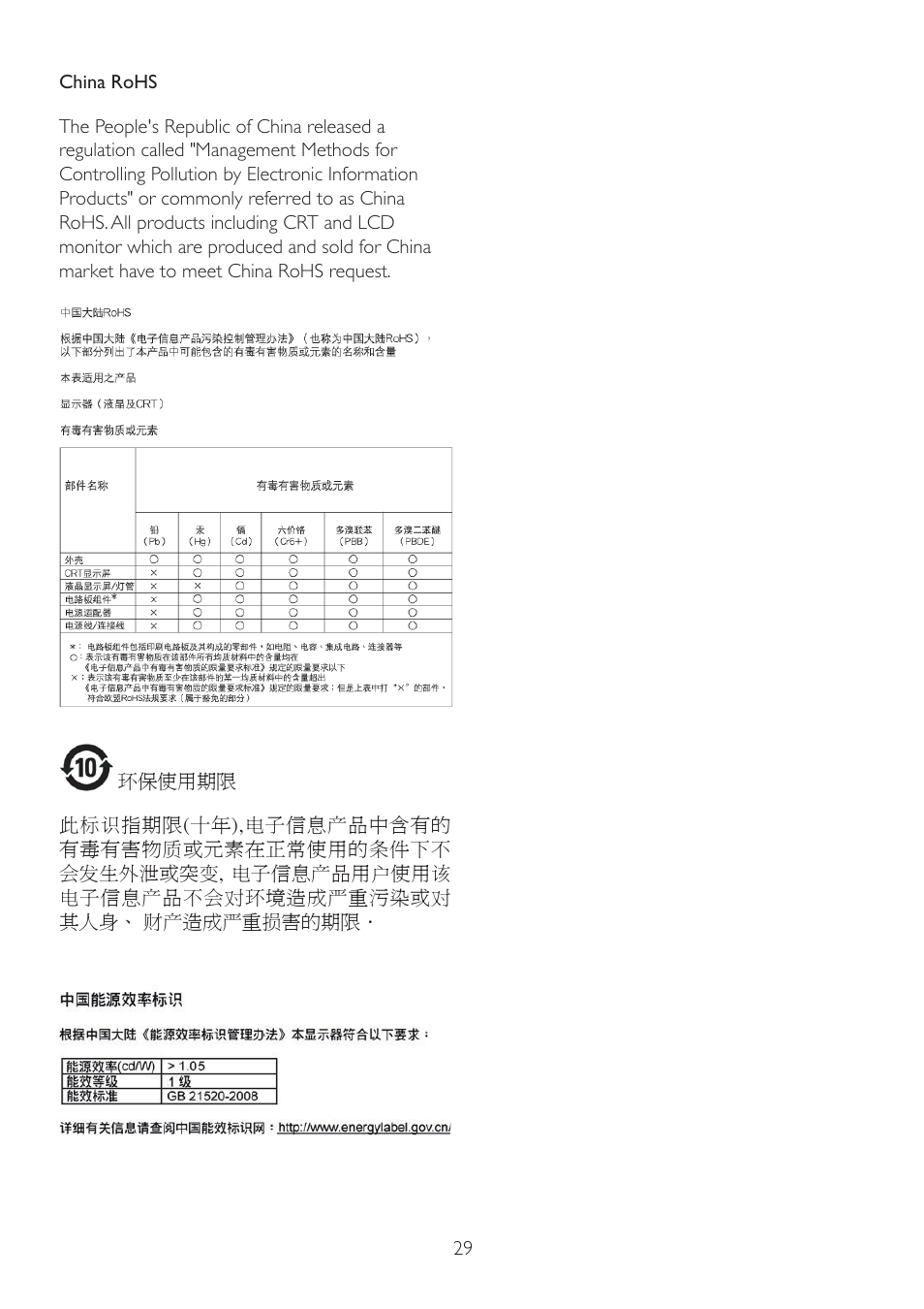 Philips 234EL2SB-00 User Manual | Page 31 / 51