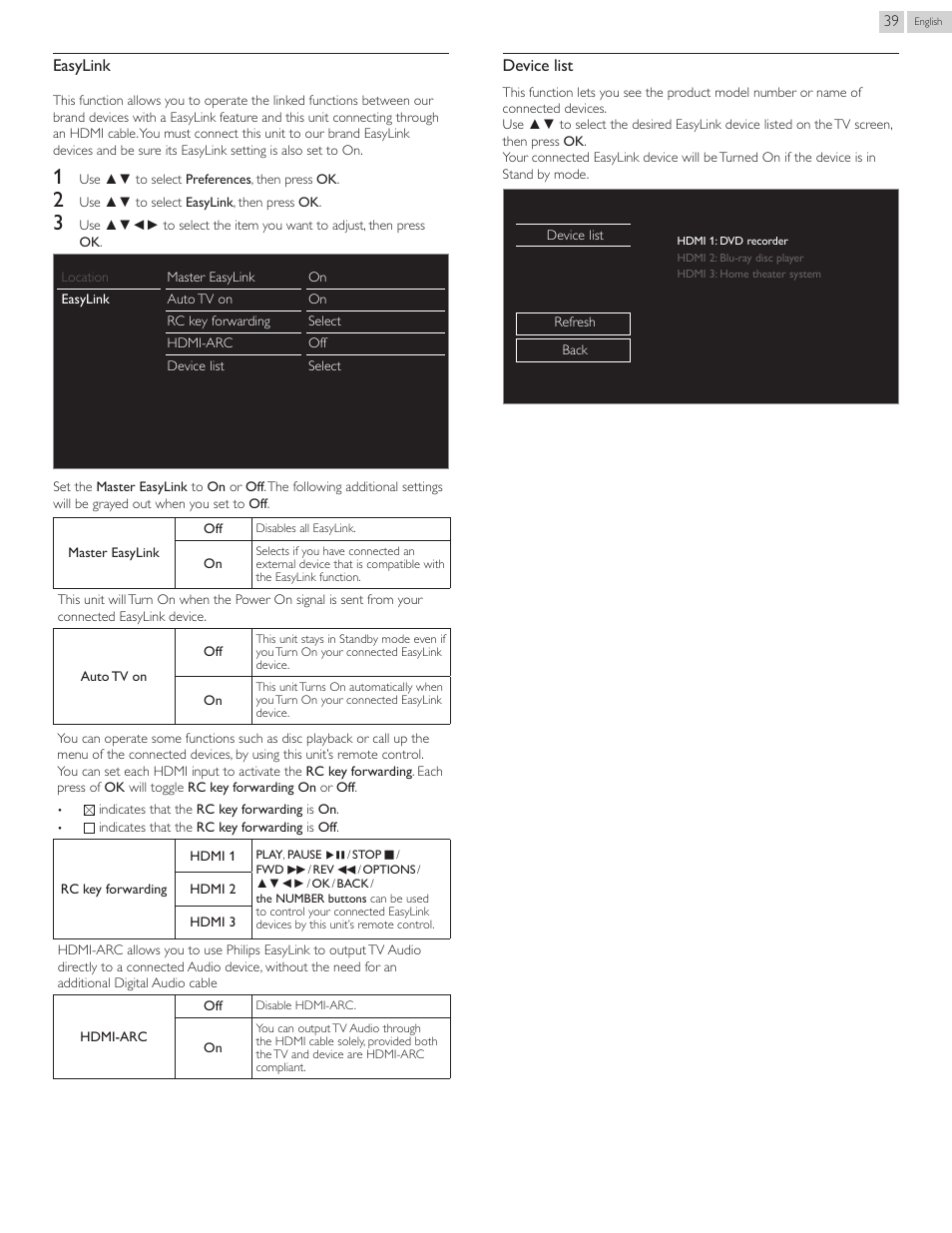 Philips 22PFL4907-F7 User Manual | Page 39 / 67