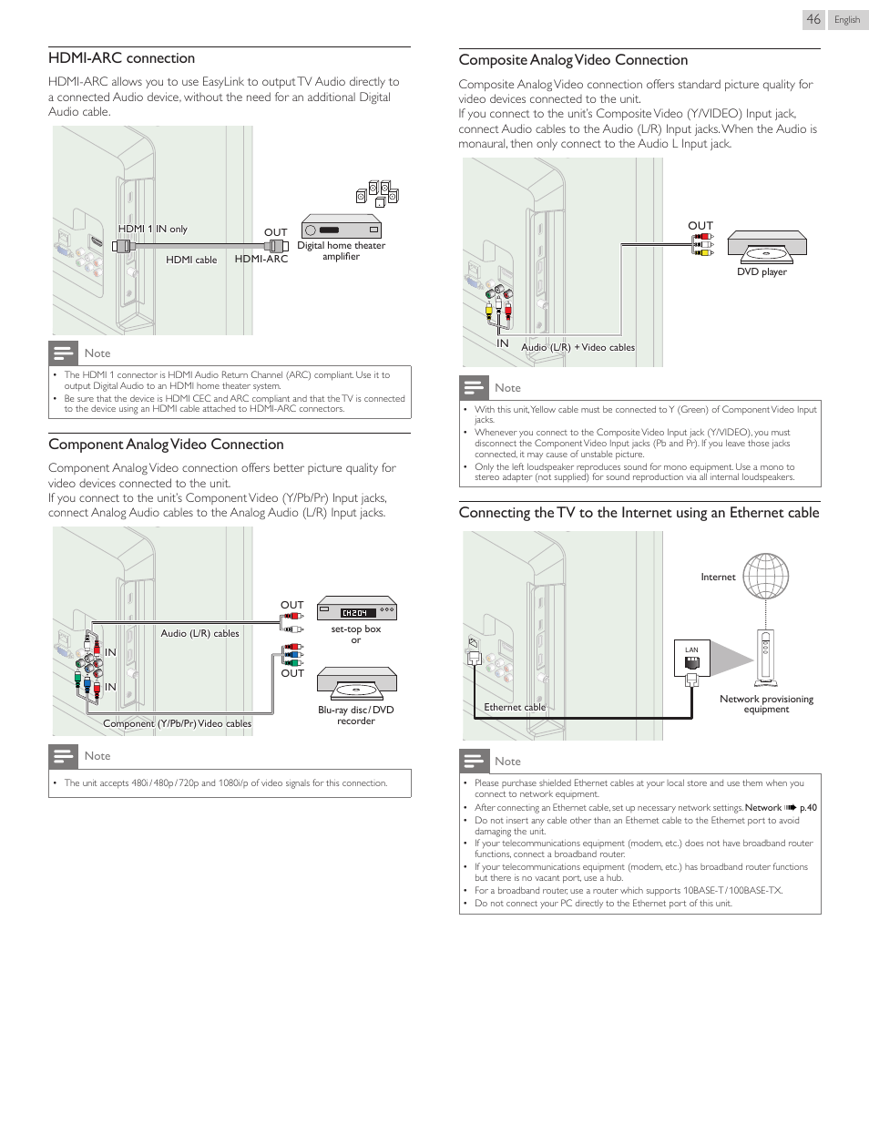 P. 46, Hdmi-arc connection, Component analog video connection | Composite analog video connection | Philips 22PFL4907-F7 User Manual | Page 46 / 67