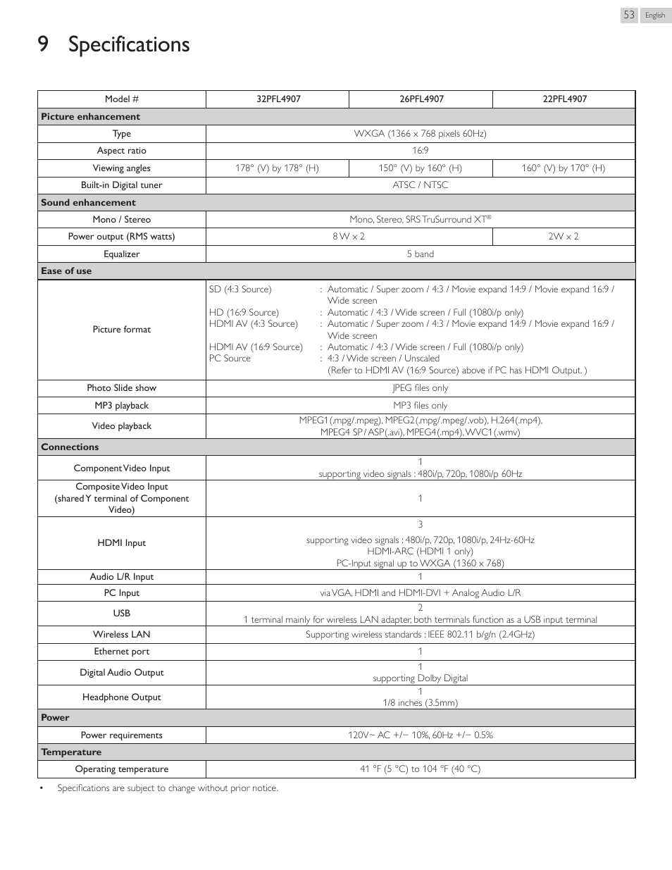 Specifications, 9 specifi cations, 9 specifications | Philips 22PFL4907-F7 User Manual | Page 53 / 67